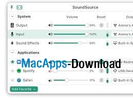 SoundSource Crack For macOS